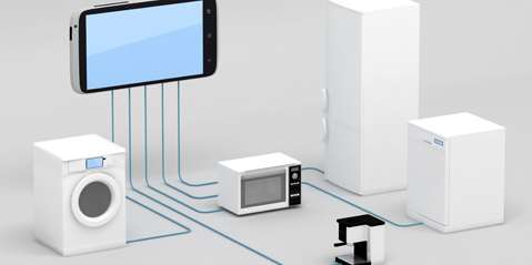 Connected appliance and devices