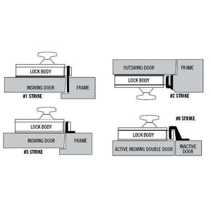 Sargent & Greenleaf Brute 8497