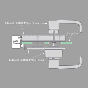 Codelocks CL4000GD
