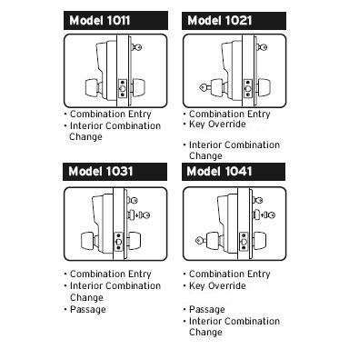 Simplex 1041B Pushbutton Knob Handle Door Lock | GoKeyless