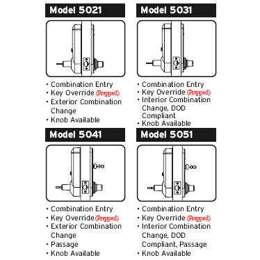 dormakaba Simplex 5021B