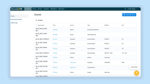 RemoteLock Software - MF - Common - 1YR