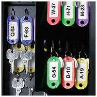 FJM KeyGuard SL-8548