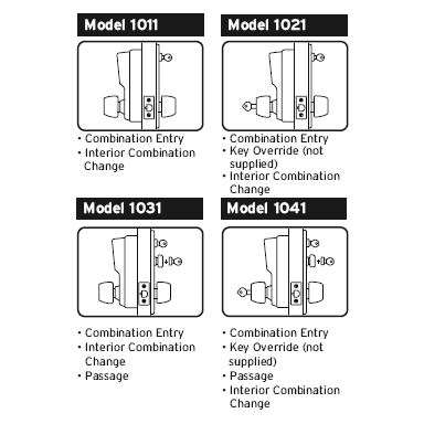 Simplex 1031 Push Button Cipher Lock with Passage | GoKeyless