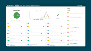 RemoteLock Software - MF - Common - 1YR