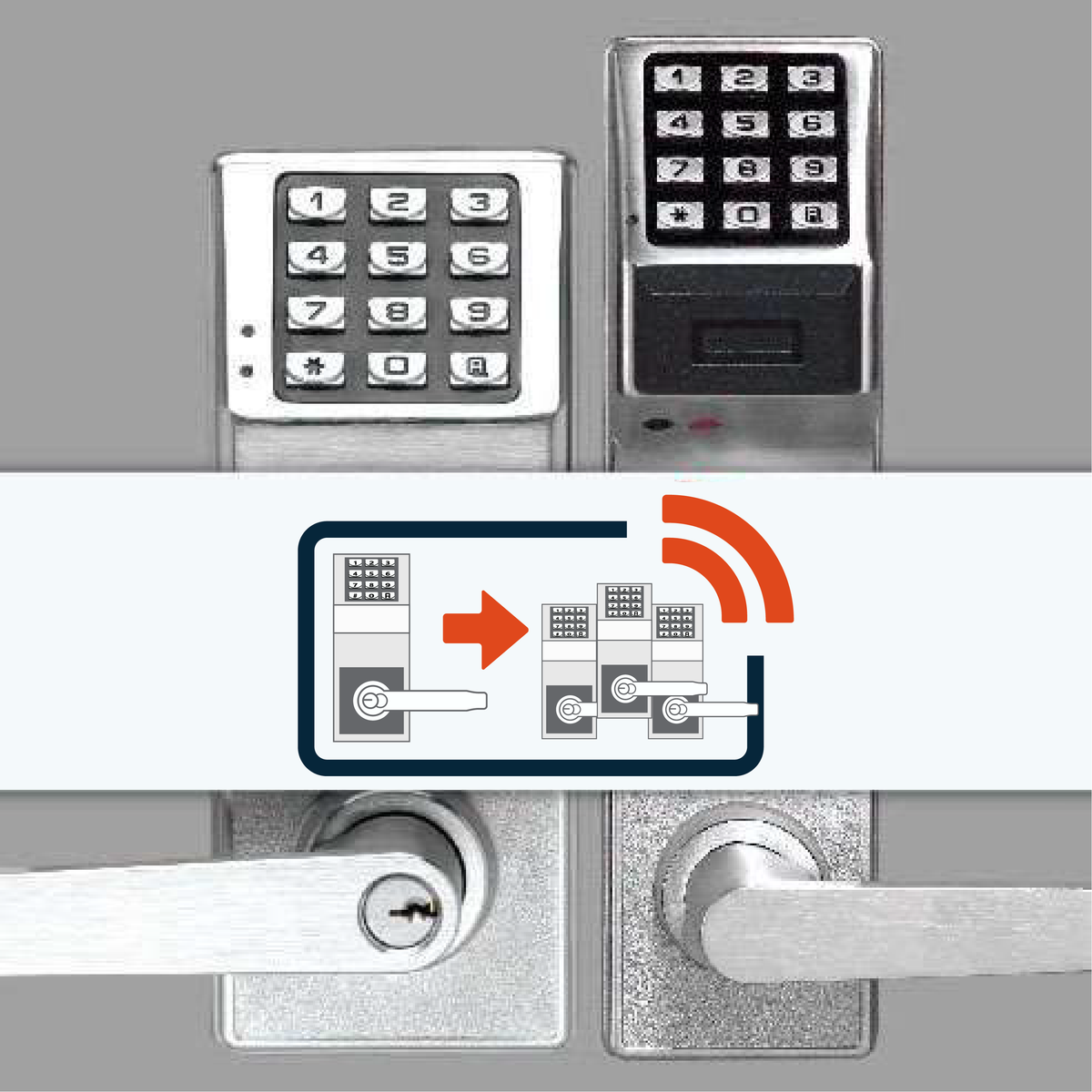 Trilogy DUPGRD Air Access Upgrade Kit