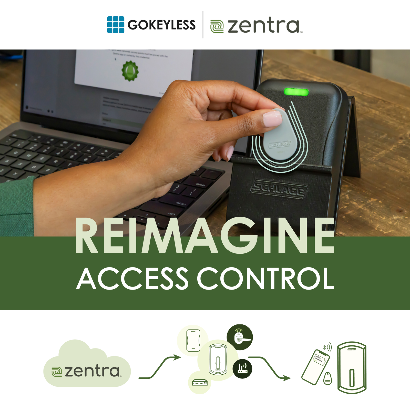 dormakaba Simplex 1011 Pushbutton Lock | GoKeyless