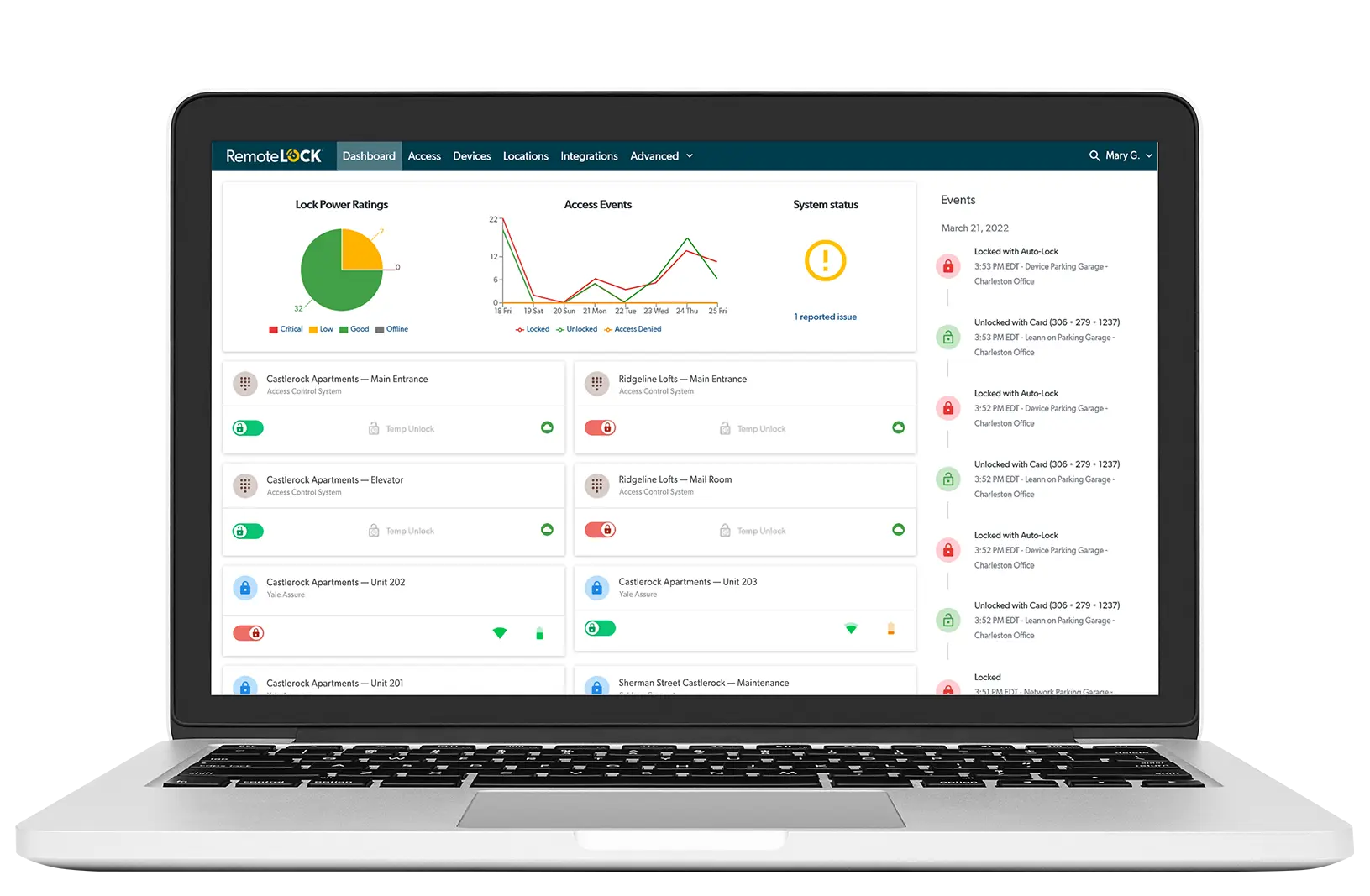 RemoteLock Software - MF - Unit - 1YR