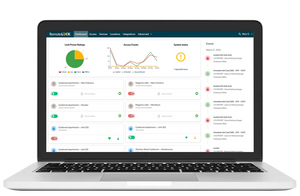 RemoteLock Software - MF - Common - 1YR