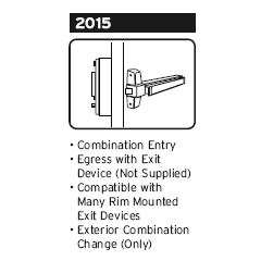 dormakaba Simplex 2015