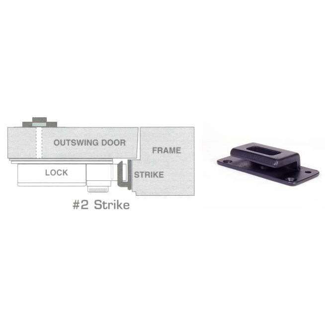 Kaba Mas CDX Strikes