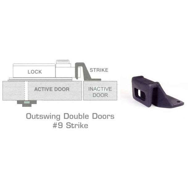 Kaba Mas CDX Strikes