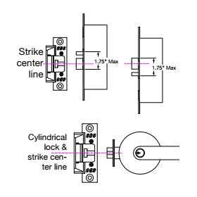SDC UniFLEX 45-A