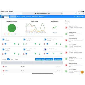 KeyinCloud Dashboard