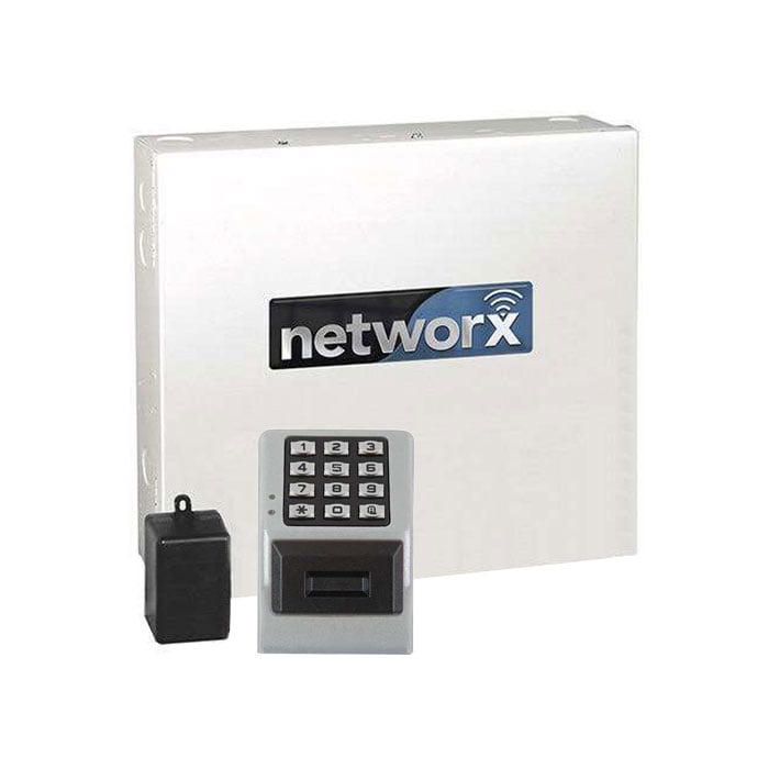 Networx NETPDKPAK